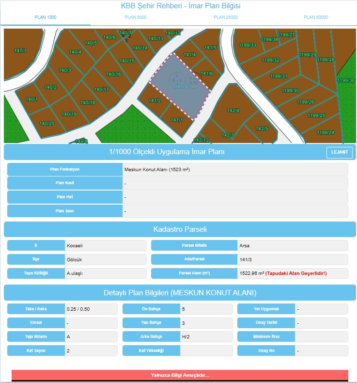 GEBMASTER'DAN GÖLCÜK ULAŞLI'DA VİLLAYA UYGUN SONSUZ DENİZ MANZARALI ARSA